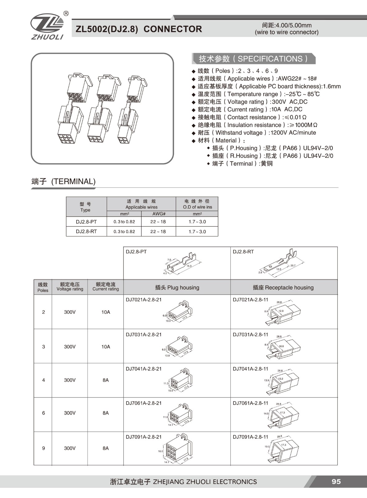 ZL5002-DJ2.8.jpg